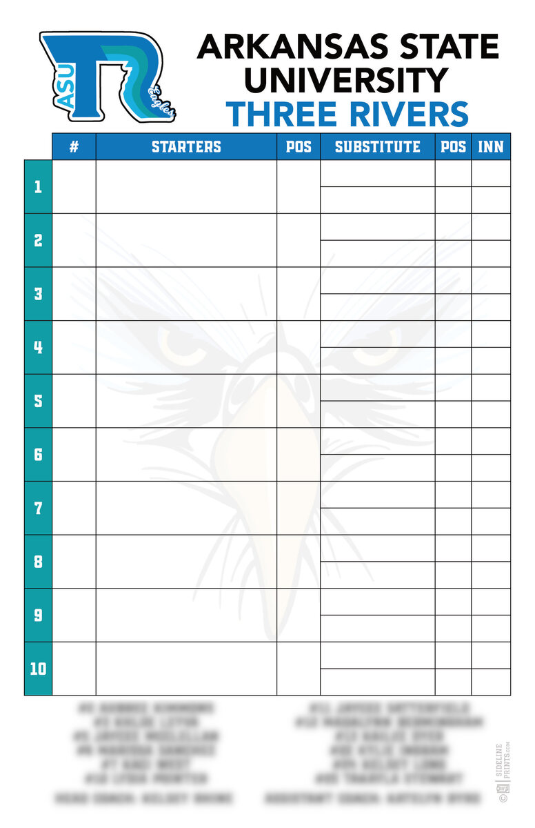 Arkansas State University Three Rivers custom lineup card in blue and white with team logo